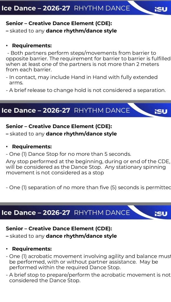 Image of slides with ISU Logo
"Ice Dance - 2026-27 Rhythm Dance" 
Senior-Creative Dance Element (CDE) - skated to any dance rhythm/dance style
Requirements: - Both partners perform steps/movements from barrier to oppositie barrier. The requriement for barrier to barrier is fulfilled when at least one of the partners is not more than 2 meters from each barrer. -In contact, may include Hand in Hand with fully extended arms.
-A brief release to change hold is not considered a seperation
-One (1) Dance Stop for no more than 5 seconds. Any stop perfromed at the beginning, during or end of the CDE will be considered as the Dance Stop. Any stationary spinning movement is not considered as a stop.
-One (1) separation of no more than five (5) seconds is permitted.
-One (1) acrobatic movement involving agility and balance must be performed, with or without partner assistance. May be performed within the required Dance Stop.
-A brief stop to prepare/perform the acrobatic movement in not considered the Dance Stop. 